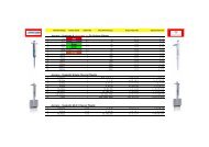 Jencons - Sealpette & Accumax Jr Fix Volume ... - Pipette Clinic