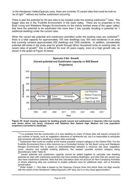 Henderson Valley/Opanuku Local Area Plan ... - Auckland Council