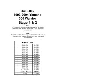 Q406.002 1993-2004 Yamaha 350 Warrior Stage 1 & 2