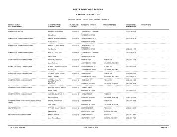 CANDIDATE DETAIL LIST BERTIE BOARD OF ELECTIONS
