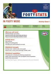 Activity 1 - Australian Bureau of Statistics