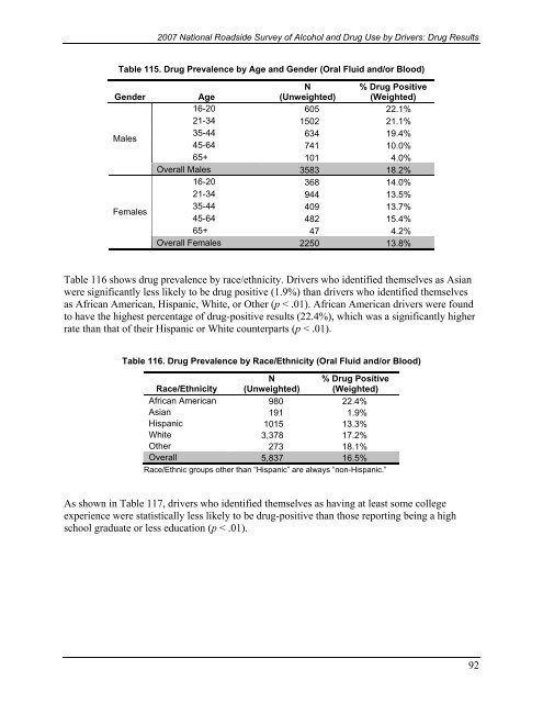 2007 National Roadside Survey of Alcohol and Drug Use by Drivers