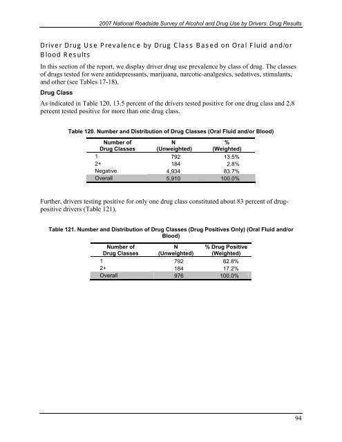 2007 National Roadside Survey of Alcohol and Drug Use by Drivers