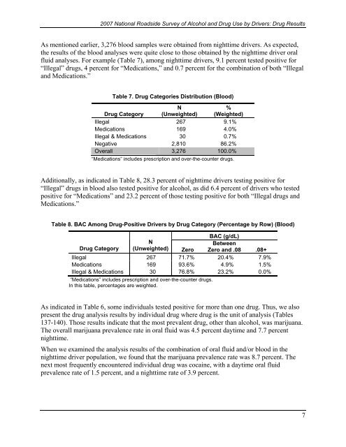 2007 National Roadside Survey of Alcohol and Drug Use by Drivers