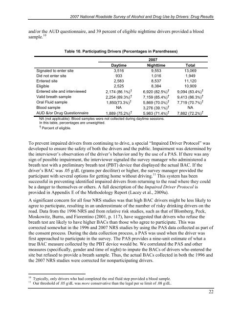 2007 National Roadside Survey of Alcohol and Drug Use by Drivers