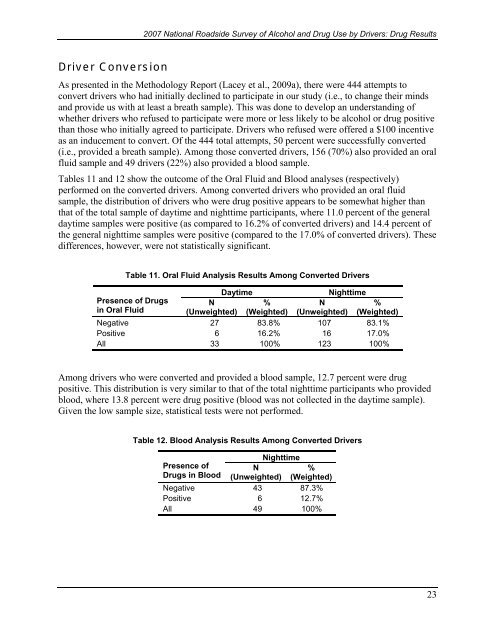 2007 National Roadside Survey of Alcohol and Drug Use by Drivers