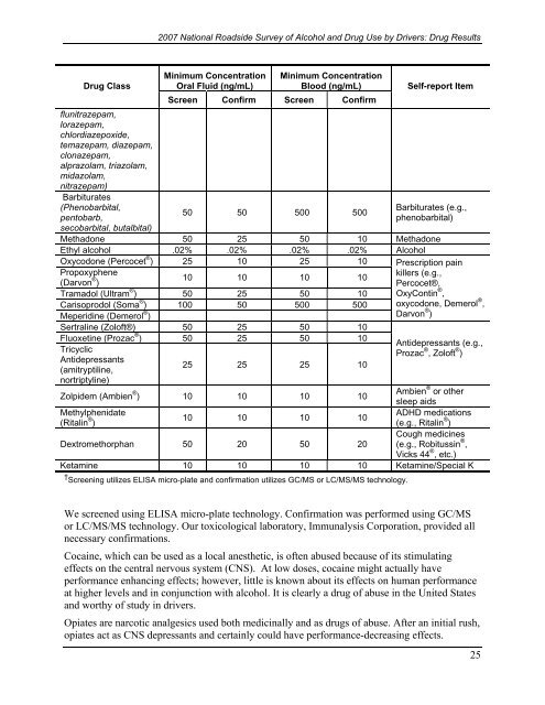 2007 National Roadside Survey of Alcohol and Drug Use by Drivers