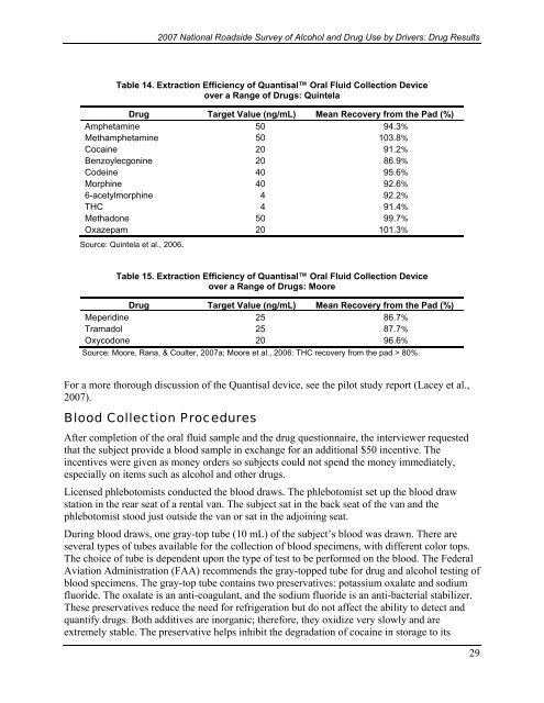 2007 National Roadside Survey of Alcohol and Drug Use by Drivers