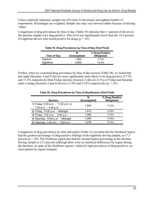 2007 National Roadside Survey of Alcohol and Drug Use by Drivers