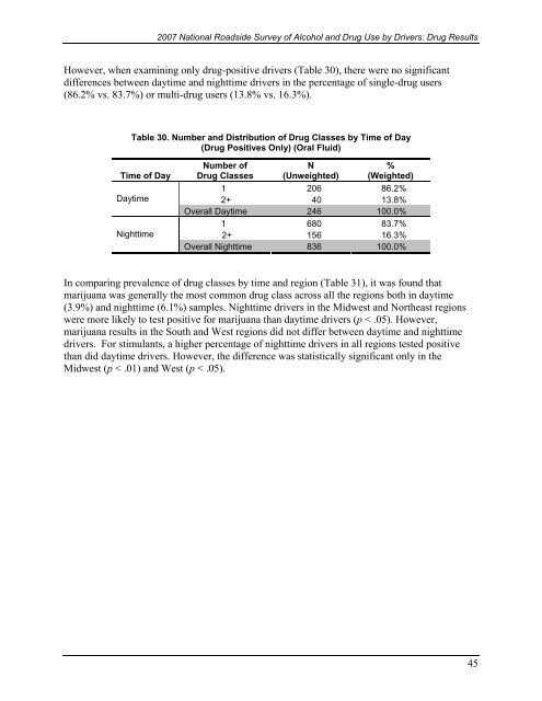 2007 National Roadside Survey of Alcohol and Drug Use by Drivers