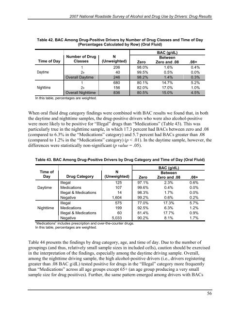 2007 National Roadside Survey of Alcohol and Drug Use by Drivers