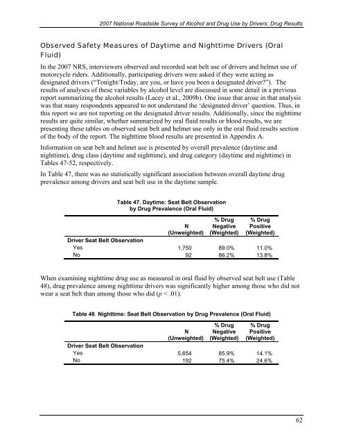 2007 National Roadside Survey of Alcohol and Drug Use by Drivers