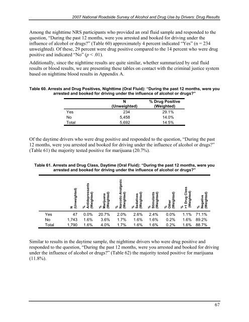 2007 National Roadside Survey of Alcohol and Drug Use by Drivers