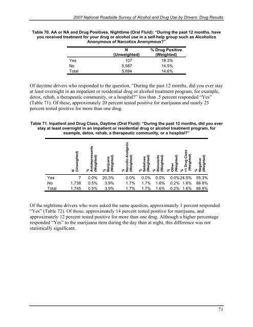 2007 National Roadside Survey of Alcohol and Drug Use by Drivers