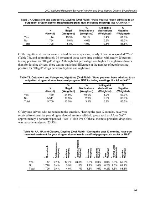 2007 National Roadside Survey of Alcohol and Drug Use by Drivers