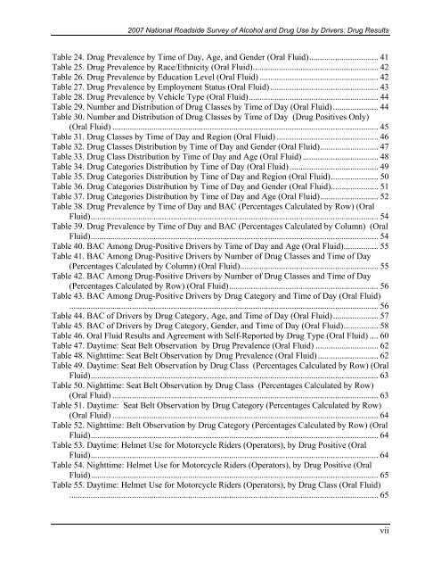 2007 National Roadside Survey of Alcohol and Drug Use by Drivers