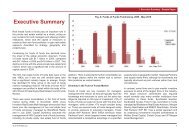 2010 Preqin RE Fund of Funds Review Sample Pages.indd