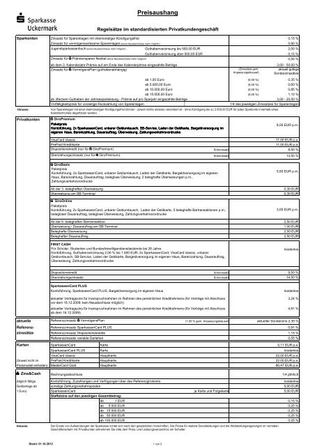 Preisaushang - Sparkasse Uckermark