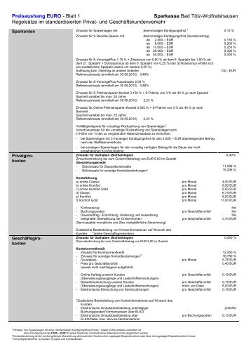 Preisaushang 2012-10 15 - Sparkasse Bad Tölz-Wolfratshausen