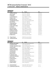 NÃ Meisterschaften Crosslauf 2010 - Sportunion