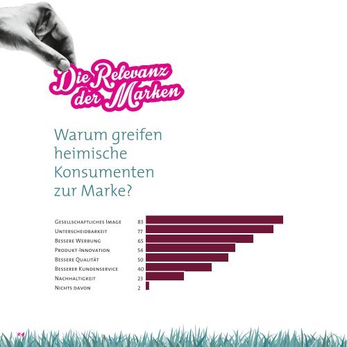 Hitparade_Studie_2013 - Vorarlberg Milch