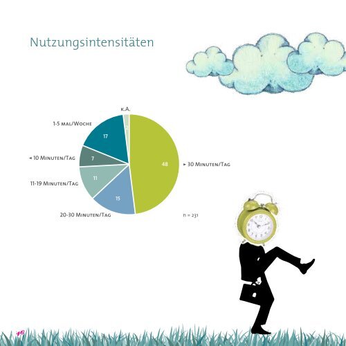 Hitparade_Studie_2013 - Vorarlberg Milch