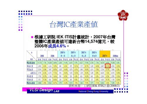 VLSI/CAD