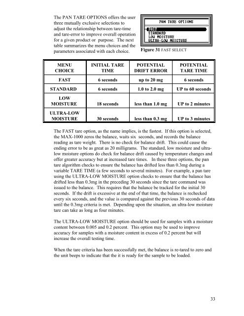 Computrac MAX-1000 User's Manual - Arizona Instrument