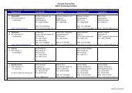 00 OC ÃƒÂœbersicht - Zum ADAC Schleswig-Holstein