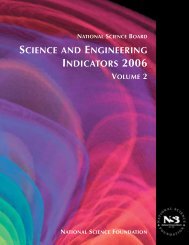 Science and Engineering Indicators 2006 Volume 2 - L from ...