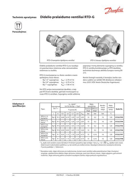 Didelio pralaidumo ventiliai RTD-G - Danfoss