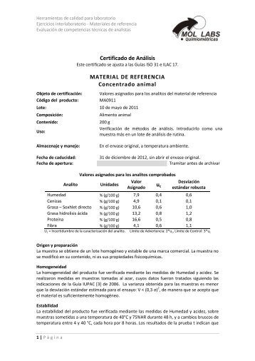 Certificado de AnÃ¡lisis MATERIAL DE REFERENCIA ... - Mollabs