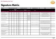 Signature Matrix - MLC