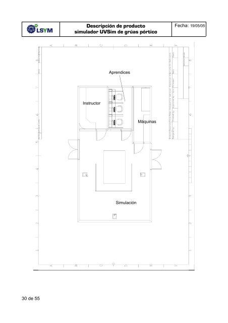 Simulador UVSim de grúas pórtico - Instituto de Robotica