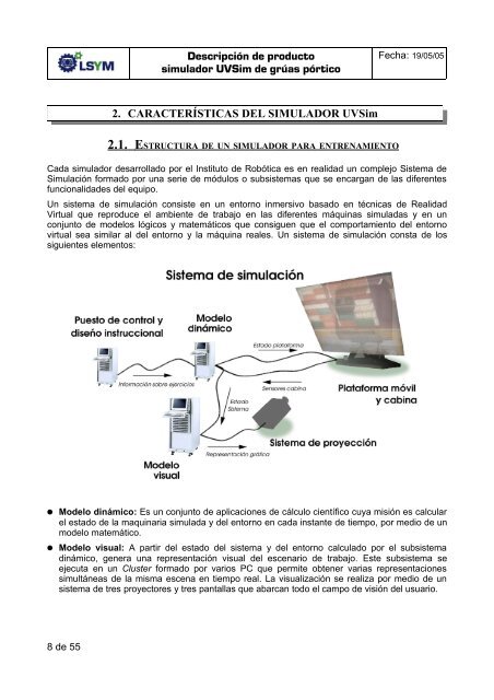 Simulador UVSim de grúas pórtico - Instituto de Robotica