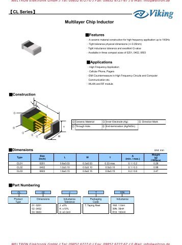 0402 Series Thin Film Chip Resistors - Weltron Elektronik GmbH