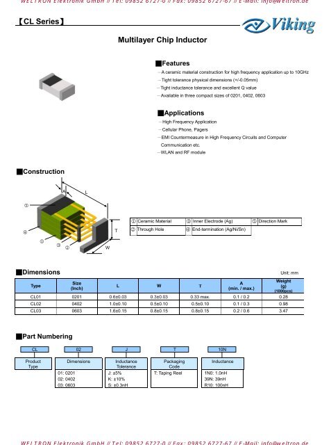 0402 Series Thin Film Chip Resistors - Weltron Elektronik GmbH