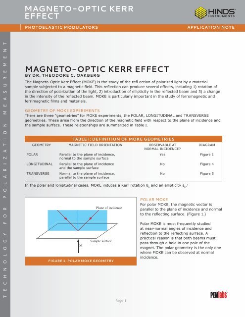 magneto-optic kerr effect magneto-optic kerr effect - Hinds Instruments