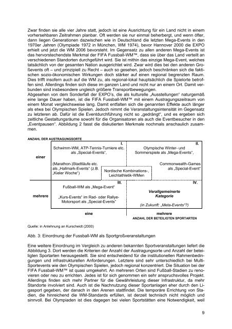 Erfassung und Bewertung der wirtschaftlichen Effekte ... - SPONSORs