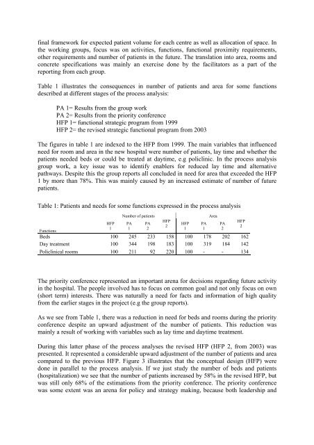 Link to thesis - Concept - NTNU