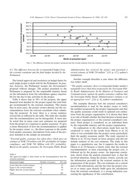 Link to thesis - Concept - NTNU