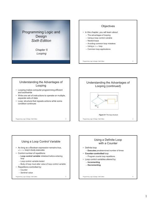 Programming Logic and Design Sixth Edition