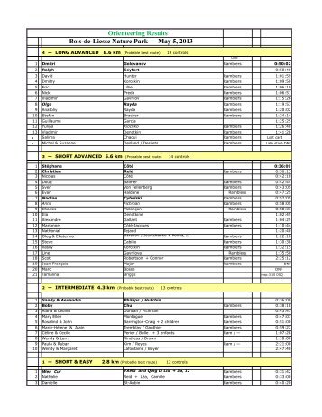 Results-3 Bois-de-Liesse - May 5 2013-1.xlsx - Ramblers Orienteering