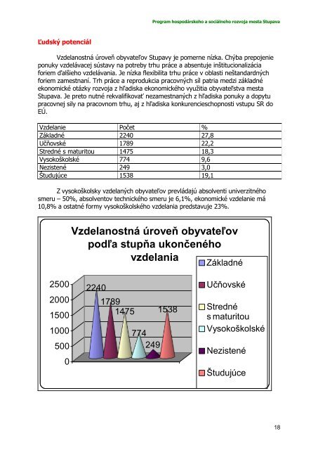 Program hospodÃ¡rskeho a sociÃ¡lneho rozvoja ... - Mesto Stupava