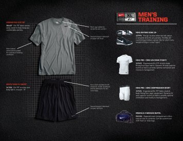 MEN'S TRAINING - Nike Team Sports