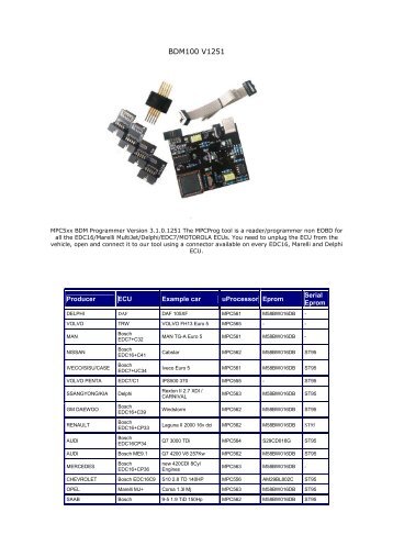 BDM100 V1251 - NKAAY