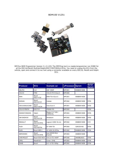 BDM100 V1251 - NKAAY