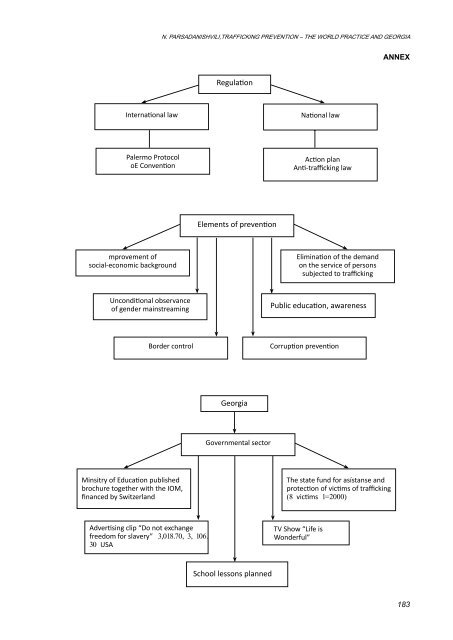 Journal International Law_N2-10.indd