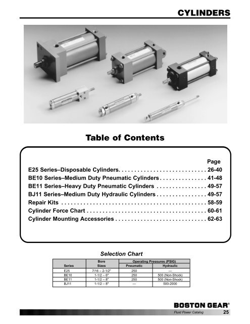 FILTREC MN-RHR60B150V Direct Interchange for FILTREC-RHR60B150V Stainless Steel Millennium Filters