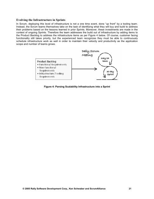 A CIO's Playbook for Adopting the Scrum Method of ... - Rally Software